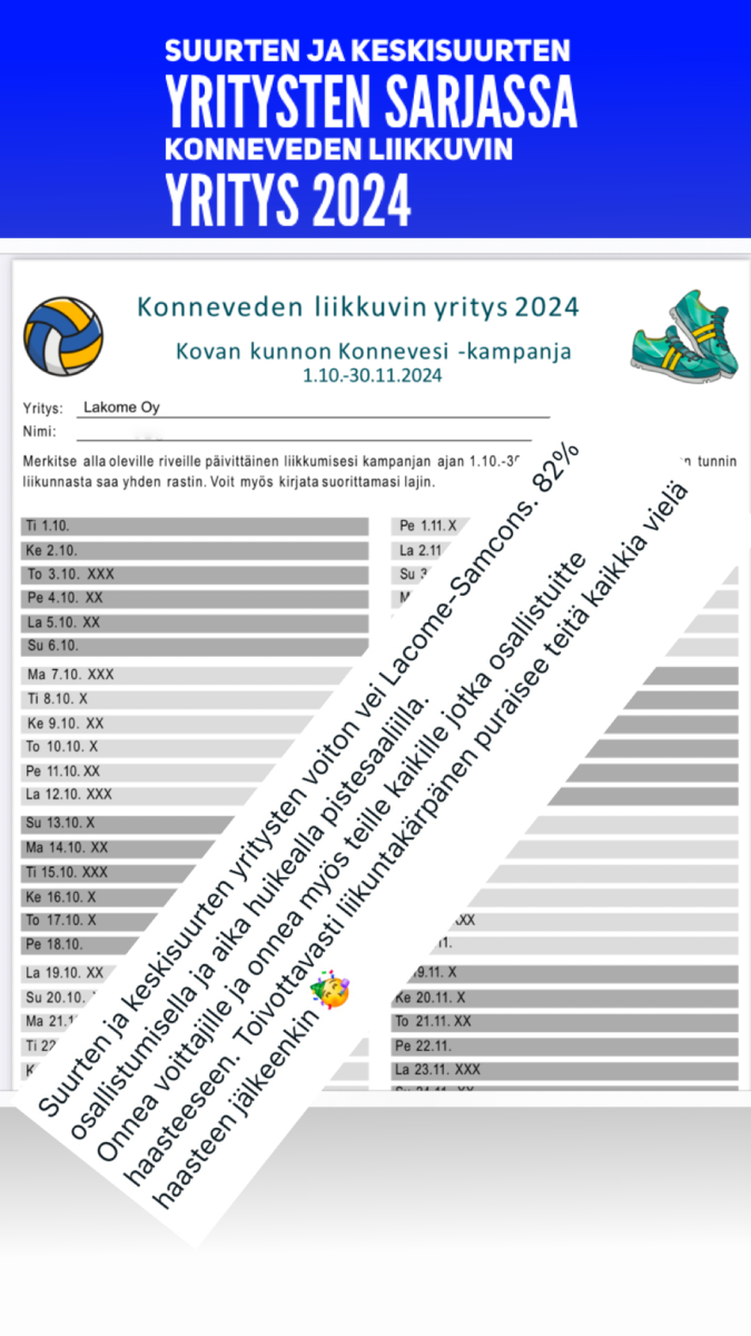 Konneveden liikkuvin yritys 2024 Kovan kunnon Konnevesi -kampanja